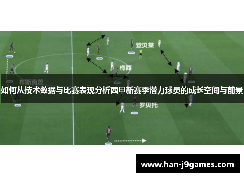 如何从技术数据与比赛表现分析西甲新赛季潜力球员的成长空间与前景
