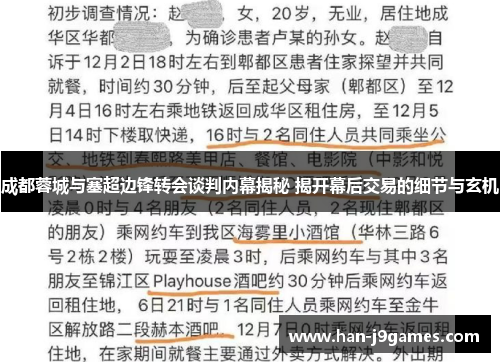 成都蓉城与塞超边锋转会谈判内幕揭秘 揭开幕后交易的细节与玄机 成都蓉城与塞超边锋转会谈判内幕揭秘 揭开幕后交易的细节与玄机