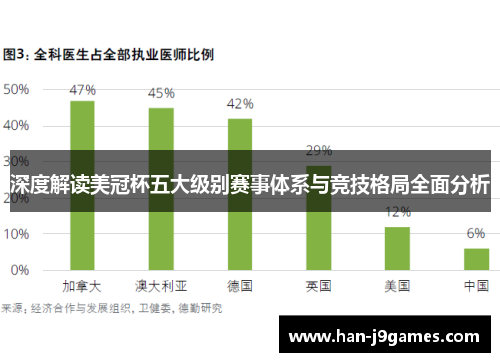 深度解读美冠杯五大级别赛事体系与竞技格局全面分析 深度解读美冠杯五大级别赛事体系与竞技格局全面分析