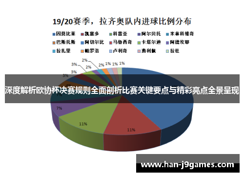 深度解析欧协杯决赛规则全面剖析比赛关键要点与精彩亮点全景呈现 深度解析欧协杯决赛规则全面剖析比赛关键要点与精彩亮点全景呈现