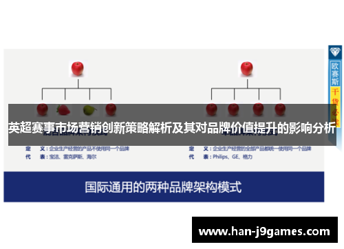 英超赛事市场营销创新策略解析及其对品牌价值提升的影响分析