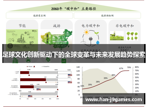 足球文化创新驱动下的全球变革与未来发展趋势探索