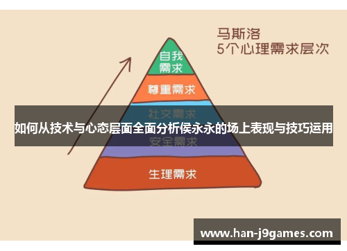 如何从技术与心态层面全面分析侯永永的场上表现与技巧运用