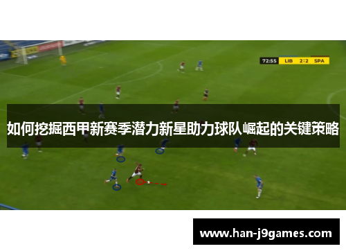 如何挖掘西甲新赛季潜力新星助力球队崛起的关键策略 如何挖掘西甲新赛季潜力新星助力球队崛起的关键策略
