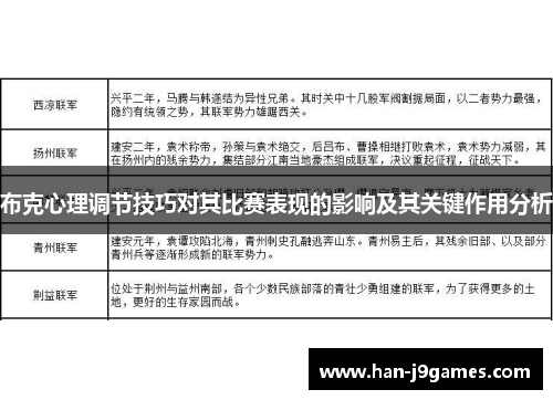 布克心理调节技巧对其比赛表现的影响及其关键作用分析 布克心理调节技巧对其比赛表现的影响及其关键作用分析