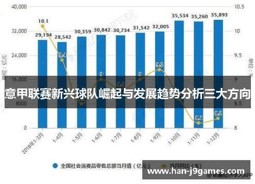 意甲联赛新兴球队崛起与发展趋势分析三大方向