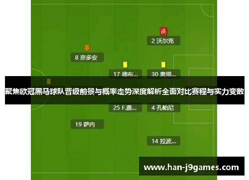 聚焦欧冠黑马球队晋级前景与概率走势深度解析全面对比赛程与实力变数